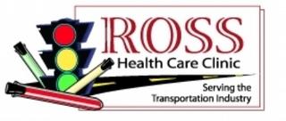 Map and Directions to Ross Health - New%20Image Medium