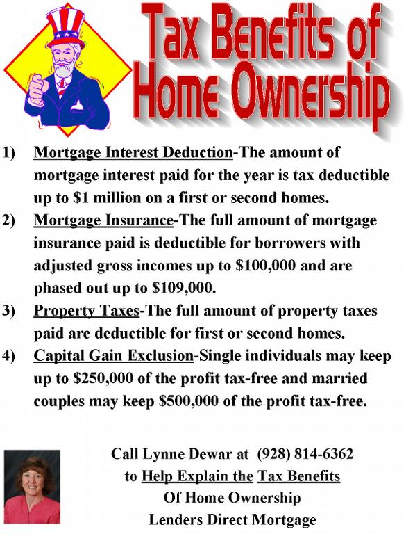 tax benefits for homeownership by Lenders Direct