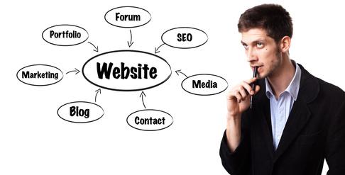website-design-services by Connectica Inc