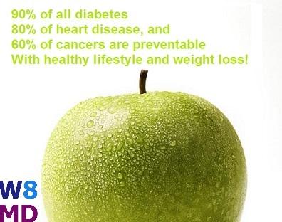 apple_preventable by W8md Medical Weight Loss Centers Of America