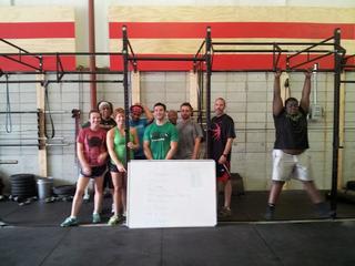 CrossFit Maximum Capacity