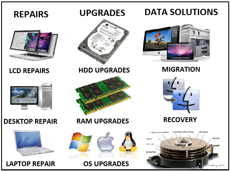 free pc repair