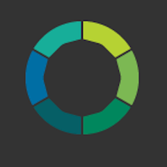 Bluegrass Integrated Communications