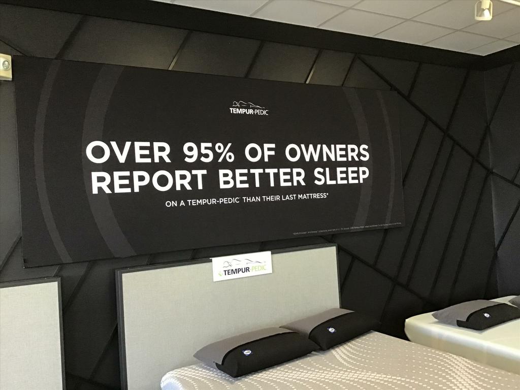  by Mattress Overstock