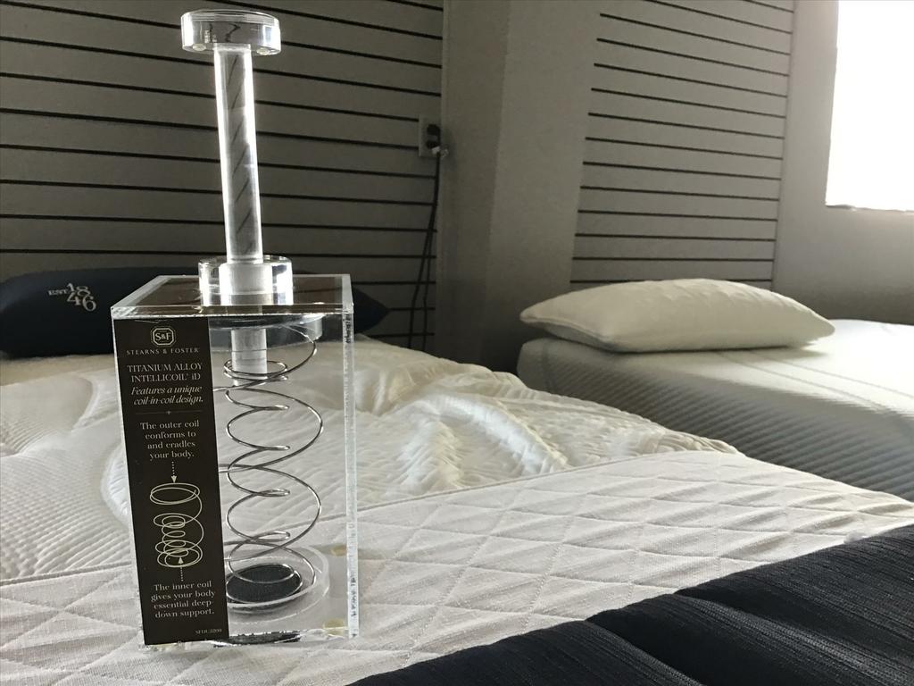  by Mattress Overstock