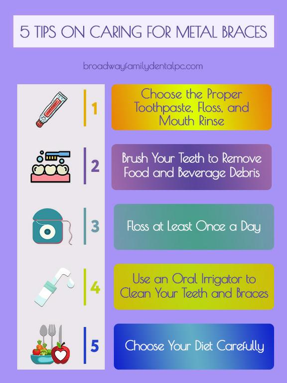  by Broadway Family Dental