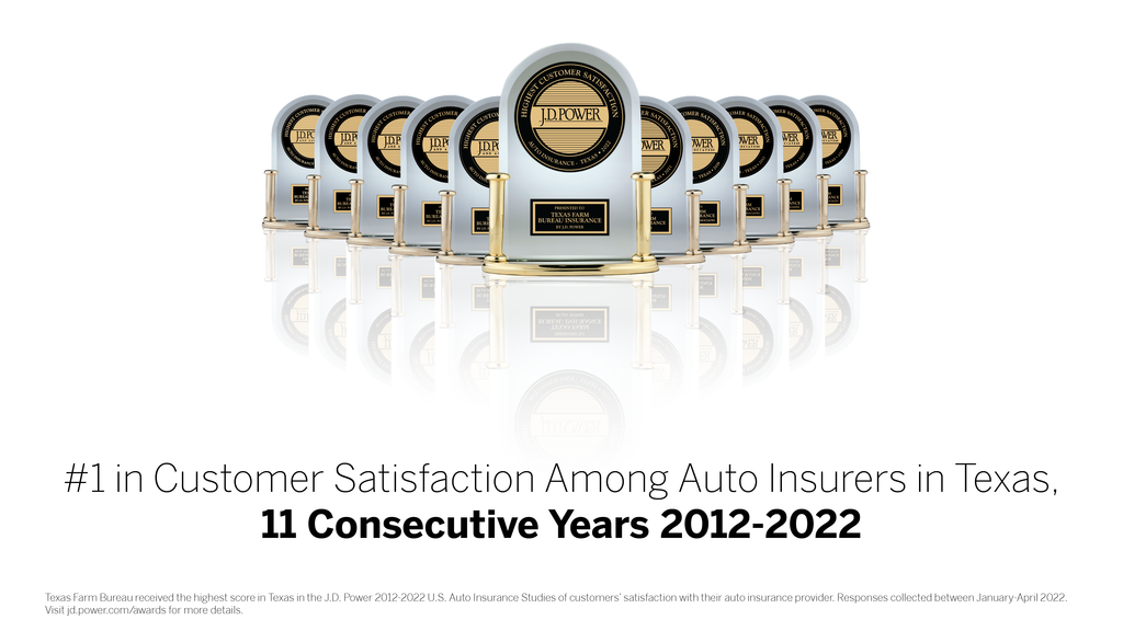 Texas Farm Bureau Insurance Company Jourdanton TX 78026 8307693603