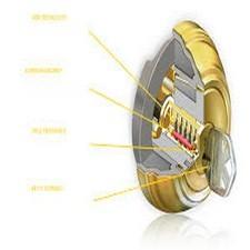 Super Locksmith Service