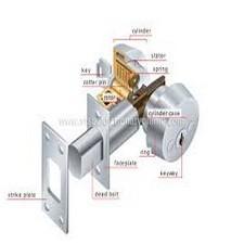 Exclusive Locksmith Service