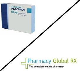 Viagra Directions