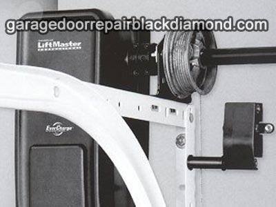 garage-door-opener-installatio by Garage Door Repair Black Diamond
