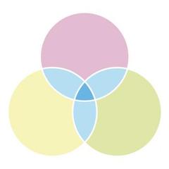 Trifecta Health Midtown