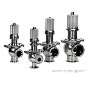 Pressure-Relief-Valve-161121 by Adamant Valves