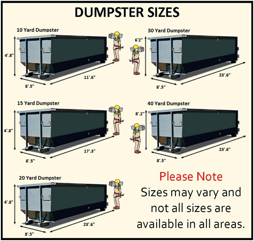  by Dunwoody Dumpster Rental