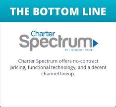  by Charter Communications