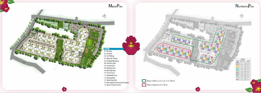  by Prestige Kanakapura Primrose Hills Price