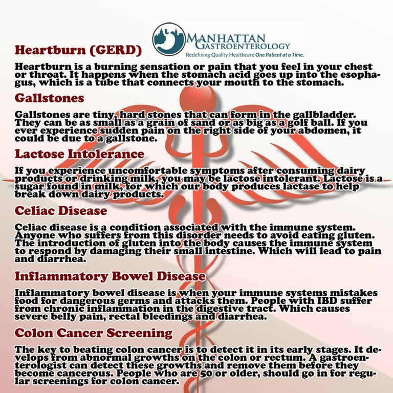  by Manhattan Gastroenterology