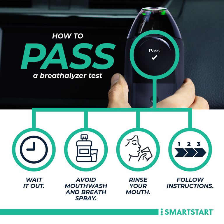  by Smart Start Ignition Interlock