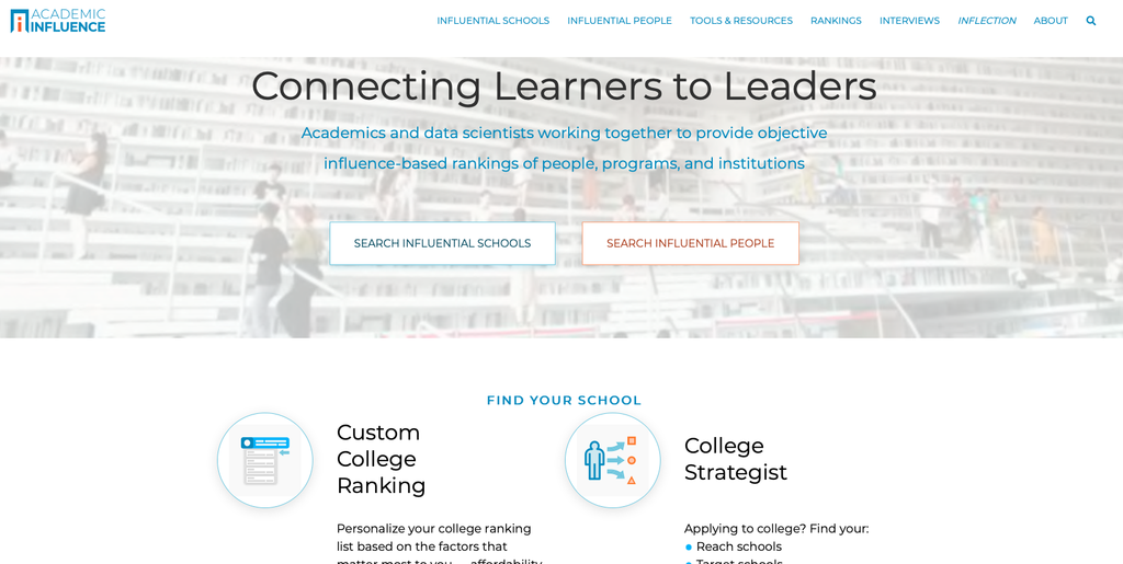 by AcademicInfluence.com