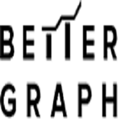 Better Graph