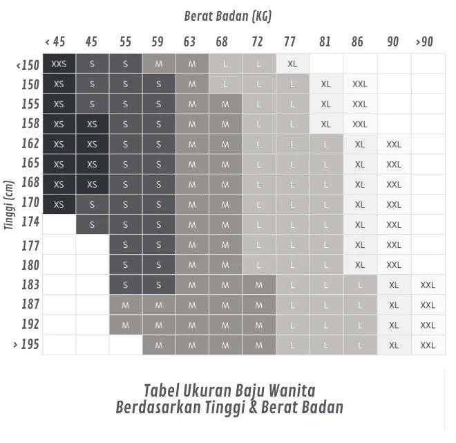 size-chart by Konveksi Bandung