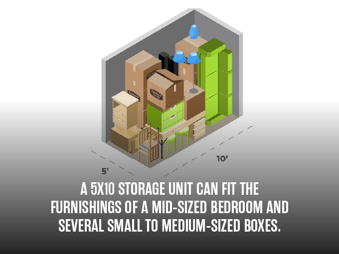 5x10 Storage Unit by Extra Space Storage