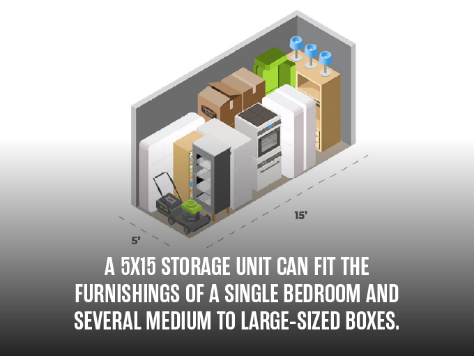5x15 Storage Unit by Extra Space Storage