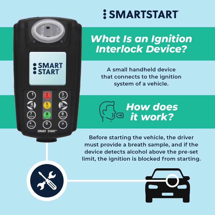  by Smart Start Ignition Interlock