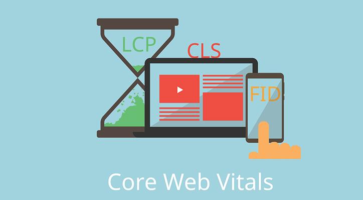core-web-vitals by Brainwavesindia