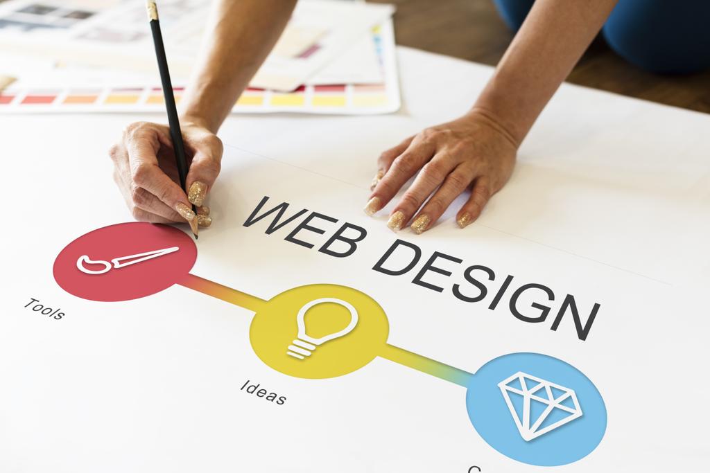 web-design by Brainwavesindia