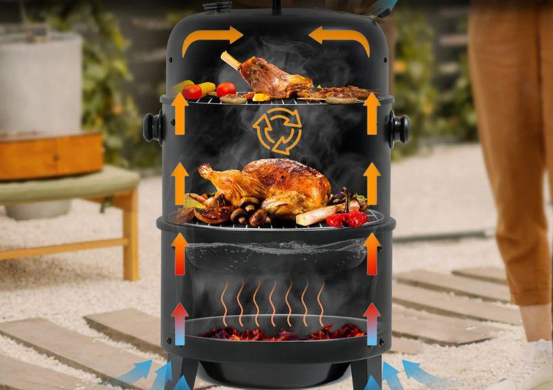 BIG_HORN_OUTDOORS_16-Inch_Charcoal_Smoker by Best Gas Grill and Smoker Combo