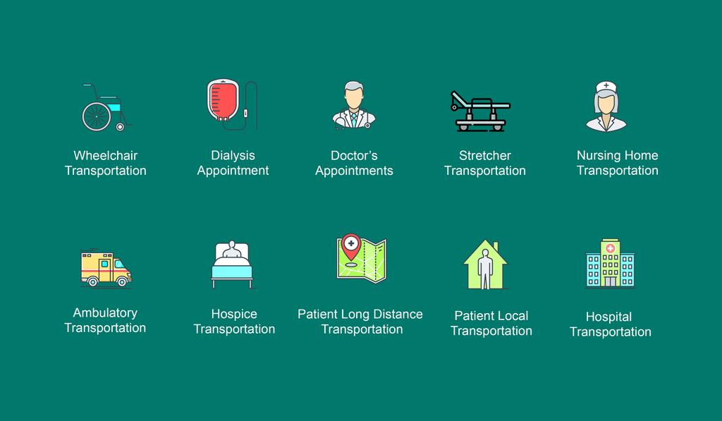  by Excely Health Medical Transport