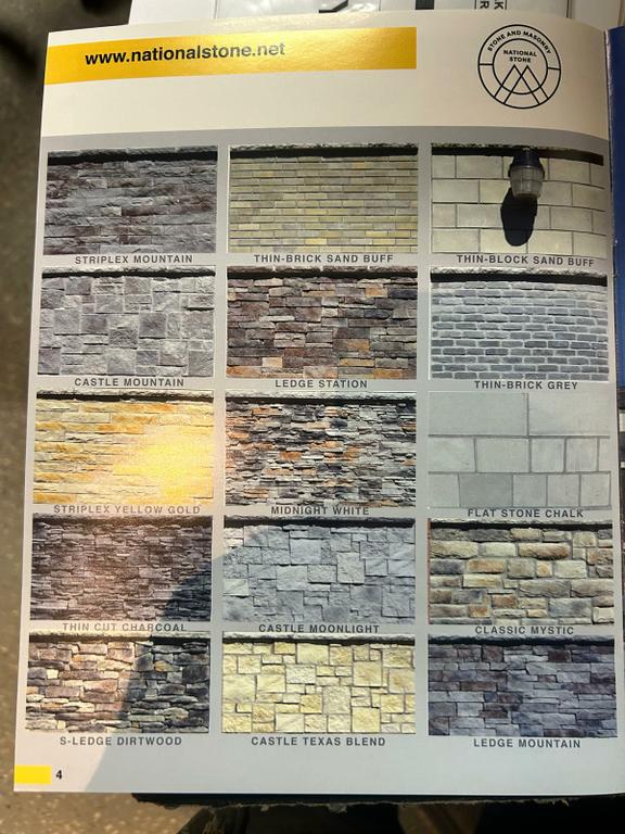  by National Stone INC