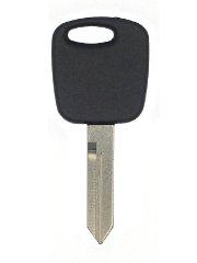 for_key_500 by David's Locksmith