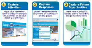 threeimages.jpg by Fulfillware